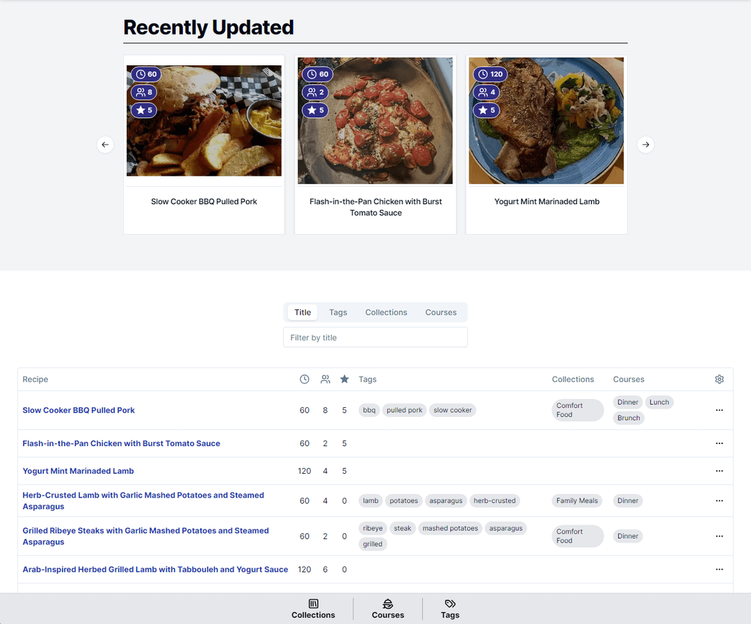 dashboard image